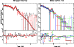 \begin{figure}
\par\resizebox{16.8cm}{!}{\includegraphics{2996.f7}} \end{figure}