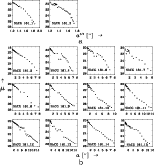 \begin{figure}
\par\includegraphics[width=13.5cm,clip]{3794.f2.eps}
\end{figure}