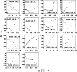 \begin{figure}
\par\includegraphics[width=13.5cm,clip]{3794.f3.eps}
\end{figure}