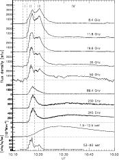 \begin{figure}
\par\includegraphics[width=15.2cm,clip]{MS3889f1.eps} \end{figure}
