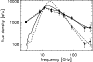 \begin{figure}
\par\resizebox{8cm}{!}{\includegraphics[clip]{MS3889f8.eps}} \par\end{figure}