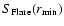 $S_{\rm Flare}(r_{\rm min})$