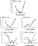 \begin{figure}
\par\includegraphics[width=14cm,clip]{figure1.eps}\end{figure}
