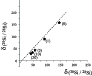 \begin{figure}
\par\includegraphics[width=8cm,clip]{figure2.eps}\end{figure}