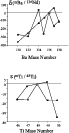 \begin{figure}
\par\includegraphics[width=6cm,clip]{newfigure3.eps}\end{figure}