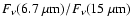 $F_\nu(6.7~\mu {\rm m})/F_\nu(15~\mu {\rm m})$