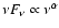 $\nu F_\nu \propto \nu^{\alpha}$