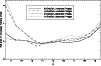 \begin{figure}
\par\includegraphics[width=8.8cm,clip]{errplot.ps}
\end{figure}