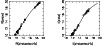 \begin{figure}
\par\includegraphics[width=8.8cm,clip]{APphot.ps}
\end{figure}
