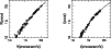 \begin{figure}
\par\includegraphics[width=8.8cm,clip]{PLphot.ps}
\end{figure}