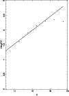 \begin{figure}
\par\includegraphics[width=8.8cm,clip]{comp1.ps}
\end{figure}