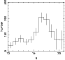 \begin{figure}
\par\includegraphics[width=8cm,clip]{PLcLF.ps}
\end{figure}