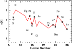 \begin{figure}
\par\includegraphics[width=13cm,clip]{0273F11.ps}\end{figure}