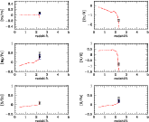 \begin{figure}
\par\includegraphics[width=15.2cm,clip]{0273F14.eps}
\end{figure}