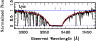 \begin{figure}
\par\includegraphics[width=8.3cm,clip]{0273F3.ps}
\end{figure}