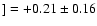 $] = +0.21\pm 0.16$