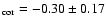 $_{\rm cor} = -0.30\pm 0.17$