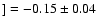 $] = -0.15\pm 0.04$