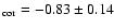 $_{\rm cor} = -0.83\pm 0.14$