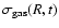 $\sigma_{\rm gas}(R,t)$