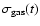 $\sigma_{\rm gas}(t)$