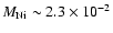 $M_{\rm Ni}
\sim 2.3 \times 10^{-2}$