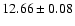 $12.66\pm 0.08$