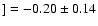$] = -0.20\pm 0.14$