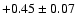 $+0.45\pm 0.07$