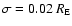 $\sigma = 0.02 ~R_{\rm E}$