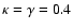$\kappa = \gamma = 0.4$