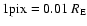 $1{\rm pix} = 0.01 ~R_{\rm E}$