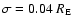 $\sigma = 0.04 ~R_{\rm E}$