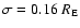$\sigma= 0.16 ~R_{\rm E}$