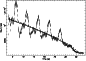 \begin{figure}
\par\includegraphics[height=7.5cm,angle=270,clip]{0511_19.ps}
\end{figure}
