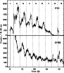 \begin{figure}
\par\includegraphics[width=8cm,clip]{0511_02.ps}
\end{figure}