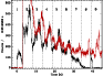 \begin{figure}
\par\resizebox{8cm}{!}{\includegraphics{0511_03.eps}}
\end{figure}