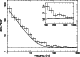 \begin{figure}
\par\includegraphics[height=7.0cm,width=5.0cm,angle=270,clip]{0511_11.ps}
\end{figure}