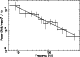 \begin{figure}
\par\includegraphics[height=7.0cm,width=5.0cm,angle=270,clip]{0511_13.ps}
\end{figure}