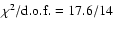 $\chi^2/{\rm d.o.f.} = 17.6/14$