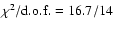 $\chi^2/{\rm d.o.f.} = 16.7/14$