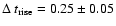 $\Delta~t_{\rm rise} = 0.25\pm0.05$