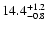 $\rm 14.4^{+1.2}_{-0.8}$