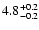 $\rm 4.8^{+0.2}_{-0.2}$