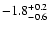$\rm -1.8^{+0.2}_{-0.6}$