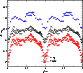 \begin{figure}
{
\psfig{figure=0580f3.eps,width=7.3cm,clip=} }
\end{figure}