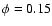$\phi=0.15$