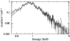 \begin{figure}
\par {\includegraphics[width=8.8cm,clip]{ms3609f4.ps} }\end{figure}