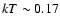 $kT \sim 0.17$