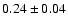 $0.24 \pm 0.04$